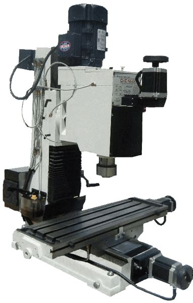 cnc max|CNC.